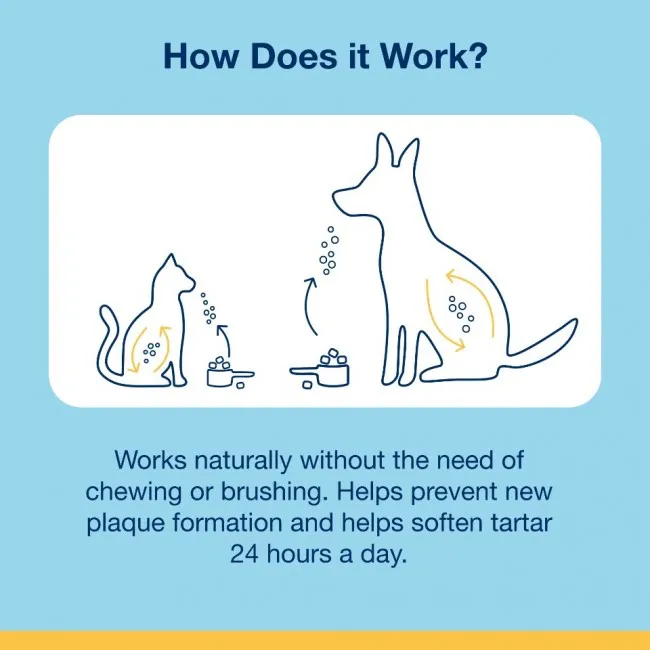 ProDen PlaqueOff DENTAL BITES für Katzen